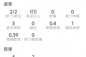 英超切尔西直播_高清免费观看_切尔西比赛回放视频集锦